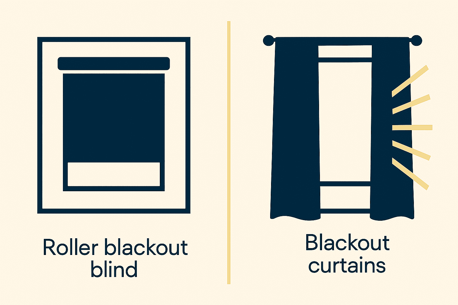 estor blackout de rolo vs cortinas blackout