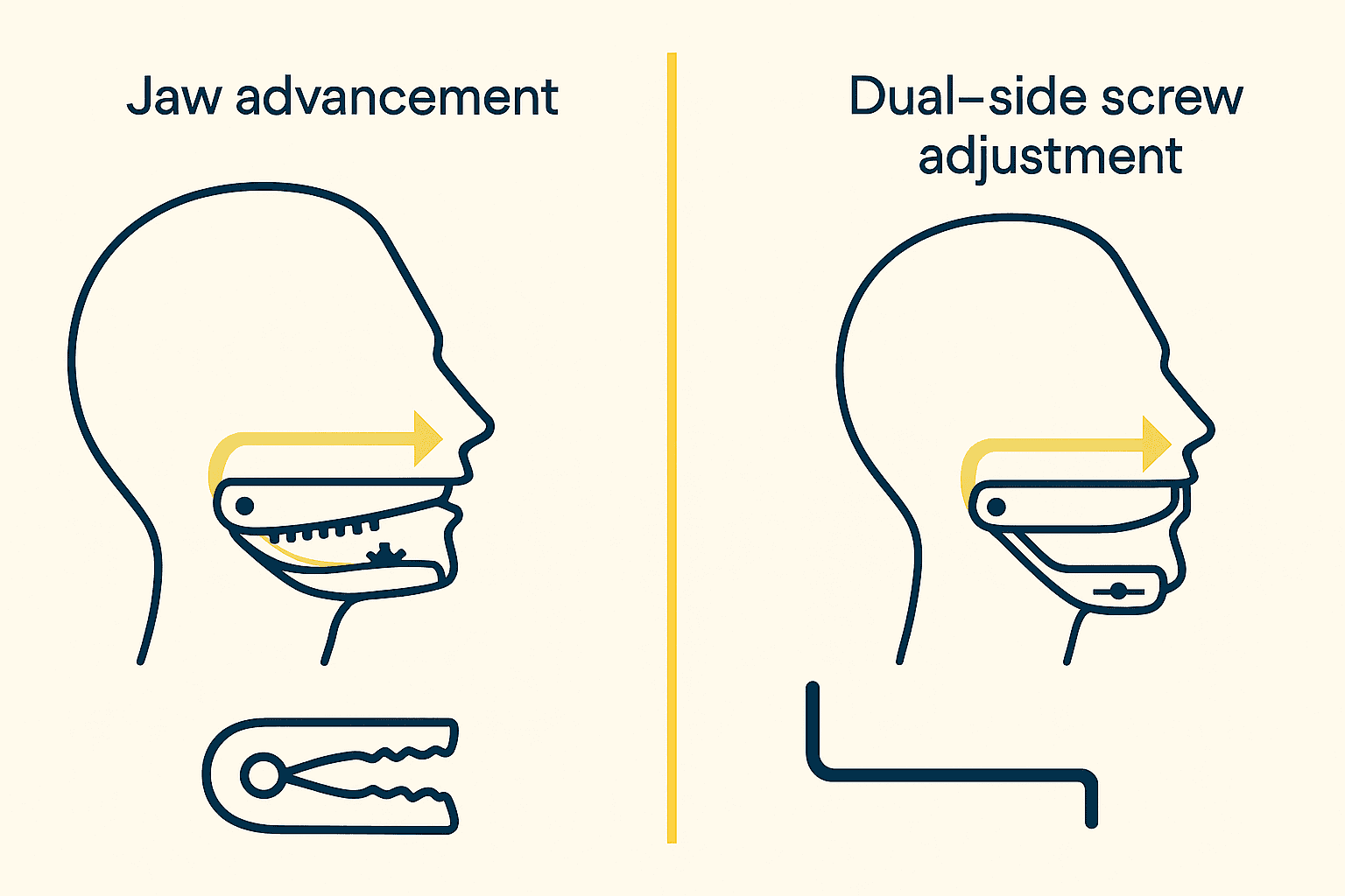 /pt/snorerx-vs-vitalsleep