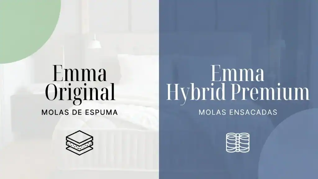 Imagem actual: Emma Original vs Emma Hybrid Premium: diferenças reais (2026)